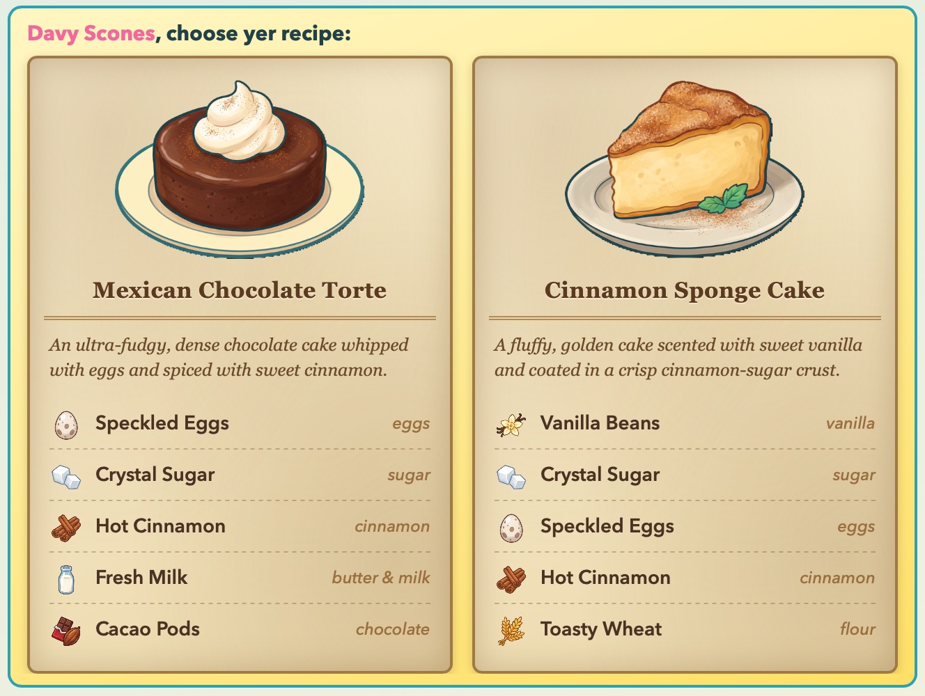 Two example recipe cards, a Mexican Chocolate Torte and a Cinnamon Sponge Cake, each listing its five required ingredients.
